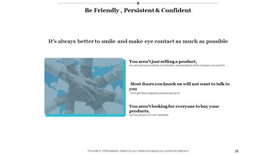 Door To Door Selling Ppt PowerPoint Presentation Complete Deck With Slides