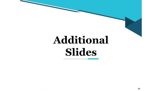 Door To Door Selling Ppt PowerPoint Presentation Complete Deck With Slides