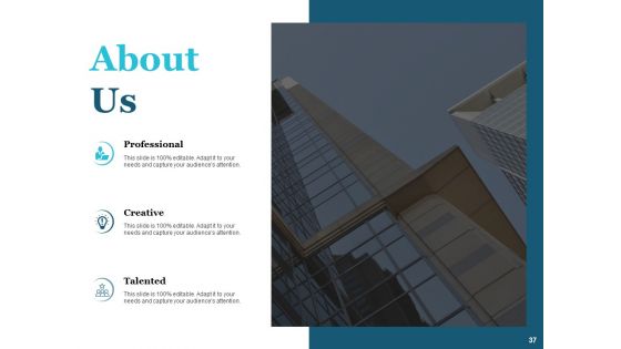 Door To Door Selling Ppt PowerPoint Presentation Complete Deck With Slides