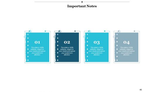 Door To Door Selling Ppt PowerPoint Presentation Complete Deck With Slides