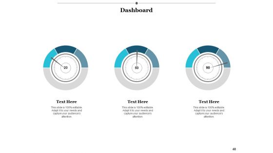 Door To Door Selling Ppt PowerPoint Presentation Complete Deck With Slides