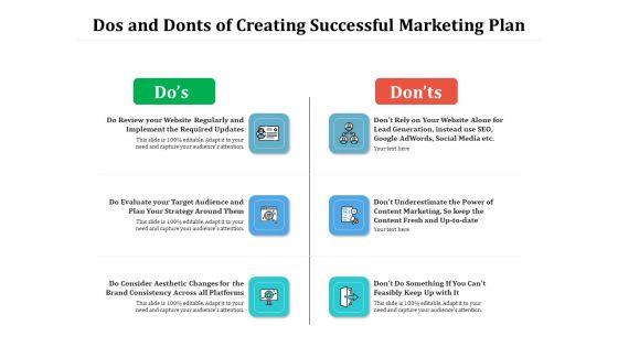 Dos And Donts Of Creating Successful Marketing Plan Ppt PowerPoint Presentation File Background PDF