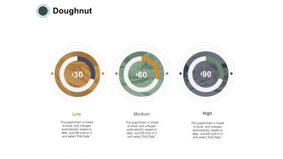 Doughnut Finance Investment Ppt PowerPoint Presentation Portfolio Backgrounds