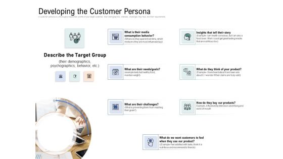 Drafting A Successful Content Plan Approach For Website Developing The Customer Persona Target Icons PDF