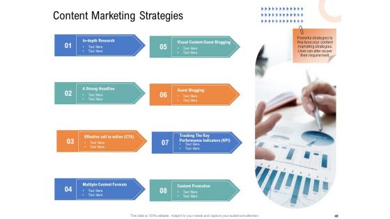 Drafting A Successful Content Plan Approach For Website Ppt PowerPoint Presentation Complete Deck With Slides