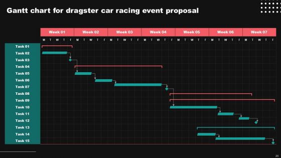 Dragster Car Racing Event Proposal Ppt PowerPoint Presentation Complete Deck With Slides
