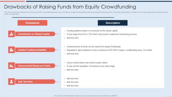 Drawbacks Of Raising Funds From Equity Crowdfunding Rules PDF