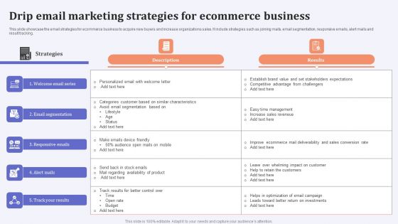 Drip Email Marketing Strategies For Ecommerce Business Icons PDF