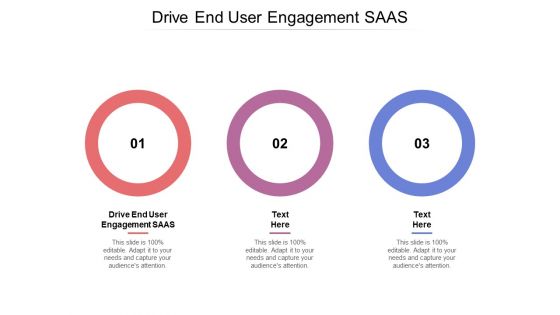 Drive End User Engagement SAAS Ppt PowerPoint Presentation Infographic Template Layout Ideas Cpb Pdf