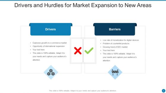 Drivers And Hurdles Ppt PowerPoint Presentation Complete With Slides
