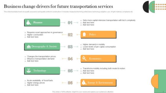Drivers For Business Change Ppt PowerPoint Presentation Complete Deck With Slides