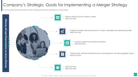 Drivers Influencing The Execution Of Merger And Acquisition Strategy Ppt PowerPoint Presentation Complete Deck With Slides