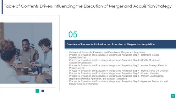 Drivers Influencing The Execution Of Merger And Acquisition Strategy Ppt PowerPoint Presentation Complete Deck With Slides