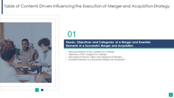 Drivers Influencing The Execution Of Merger And Acquisition Strategy Ppt PowerPoint Presentation Complete Deck With Slides