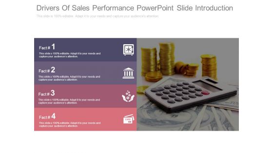 Drivers Of Sales Performance Powerpoint Slide Introduction
