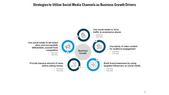 Drivers To Enhance Company Value Business Growth Ppt PowerPoint Presentation Complete Deck