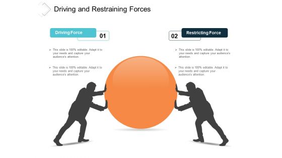 Driving And Restraining Forces Ppt Powerpoint Presentation Infographics Inspiration