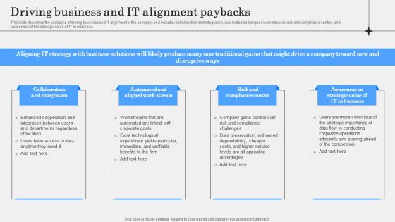 Driving Business And IT Alignment Paybacks Pictures PDF Driving Business And IT Alignment Paybacks Pictures PDF
