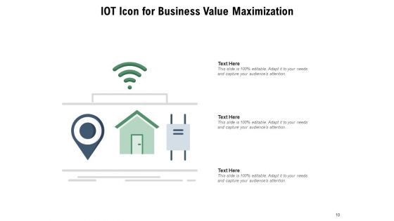 Driving Business Value With Internet Of Things Dashboard Ppt PowerPoint Presentation Complete Deck