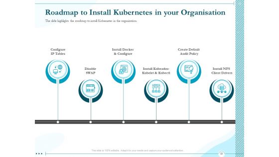 Driving Digital Transformation Through Kubernetes And Containers Ppt PowerPoint Presentation Complete Deck With Slides