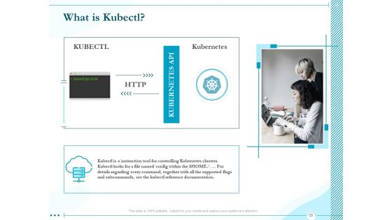 Driving Digital Transformation Through Kubernetes And Containers Ppt PowerPoint Presentation Complete Deck With Slides