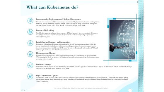 Driving Digital Transformation Through Kubernetes And Containers What Can Kubernetes Do Topics PDF