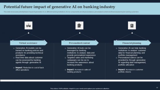 Driving Economic Growth With Generative AI Capabilities Ppt PowerPoint Presentation Complete Deck With Slides