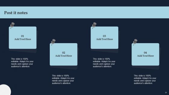 Driving Economic Growth With Generative AI Capabilities Ppt PowerPoint Presentation Complete Deck With Slides