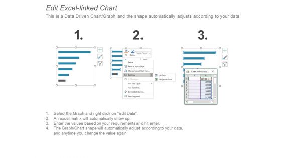 Driving Force Behind Artificial Intelligence Maturity Ppt PowerPoint Presentation Model Themes