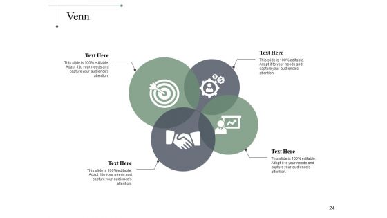 Driving Trends Ppt PowerPoint Presentation Complete Deck With Slides