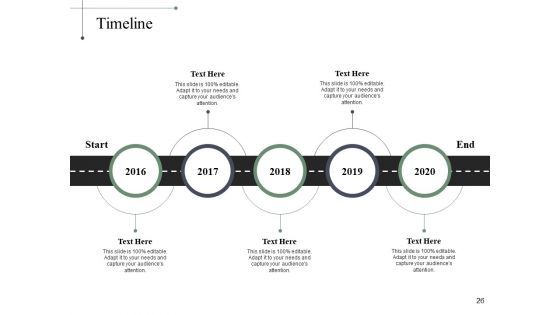 Driving Trends Ppt PowerPoint Presentation Complete Deck With Slides