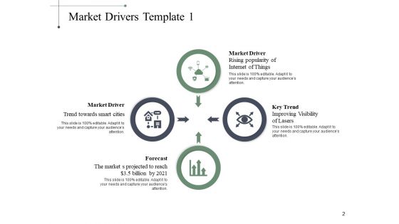 Driving Trends Ppt PowerPoint Presentation Complete Deck With Slides