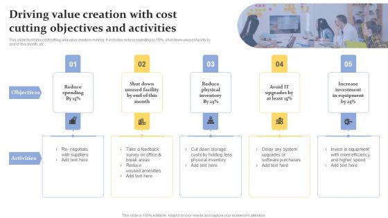 Driving Value Creation With Cost Cutting Objectives And Activities Formats PDF