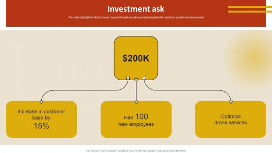 Drone Service Company Investor Funding Elevator Pitch Deck Investment Ask Guidelines PDF