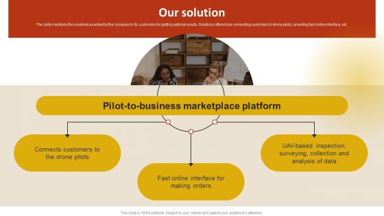 Drone Service Company Investor Funding Elevator Pitch Deck Our Solution Background PDF