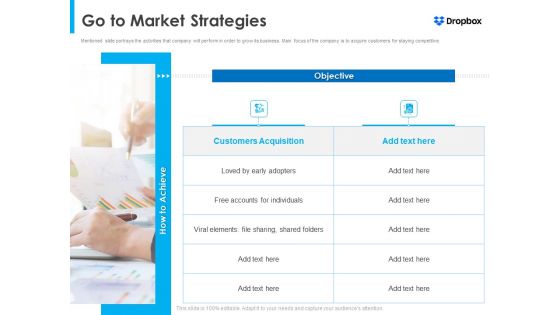 Dropbox Fundraising Elevator Pitch Deck Ppt PowerPoint Presentation Complete Deck With Slides