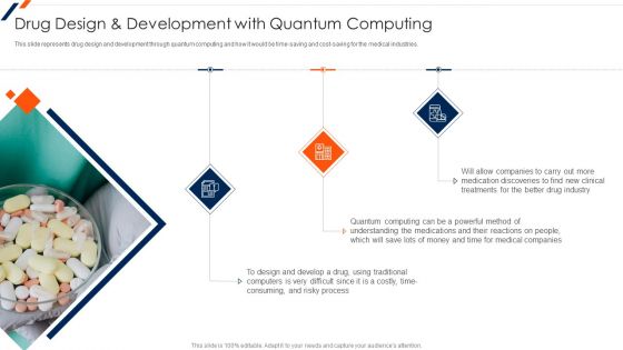 Drug Design And Development With Quantum Computing Inspiration PDF Drug Design And Development With Quantum Computing Inspiration PDF