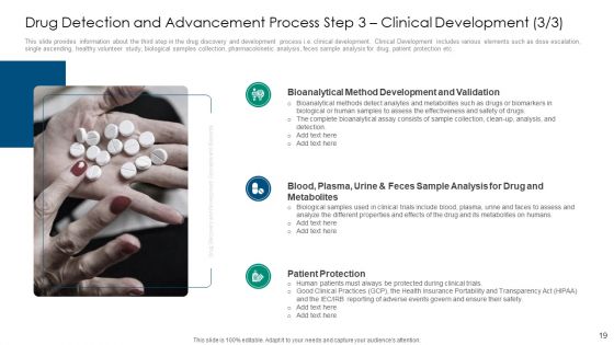 Drug Detection And Advancement Concepts And Components Ppt PowerPoint Presentation Complete With Slides