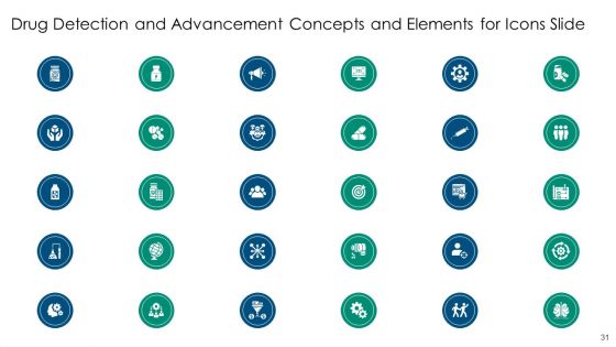 Drug Detection And Advancement Concepts And Components Ppt PowerPoint Presentation Complete With Slides