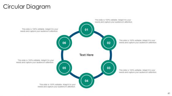 Drug Detection And Advancement Concepts And Components Ppt PowerPoint Presentation Complete With Slides