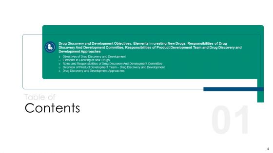 Drug Detection And Advancement Concepts And Components Ppt PowerPoint Presentation Complete With Slides