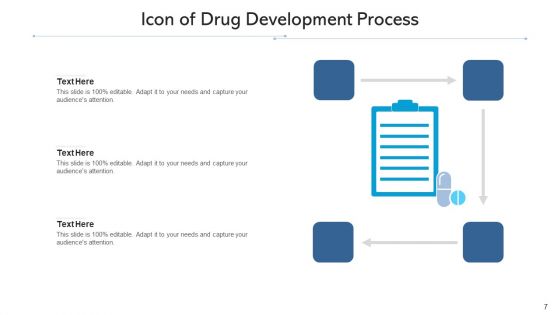 Drug Development Process Biochemical Mechanism Ppt PowerPoint Presentation Complete Deck With Slides