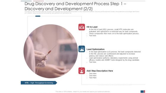 Drug Discovery And Development Process Step 1 Discovery And Development Lead Designs PDF