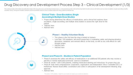 Drug Discovery And Development Process Step 3 Clinical Development Dose Pictures PDF
