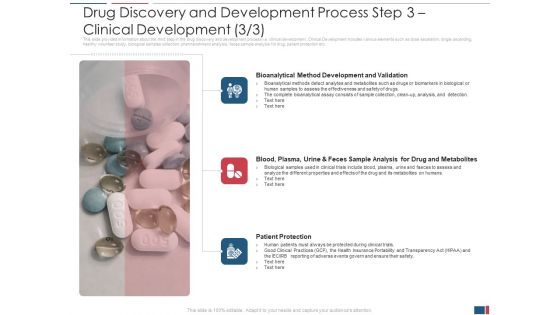 Drug Discovery And Development Process Step 3 Clinical Development Patient Graphics PDF