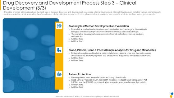 Drug Discovery And Development Process Step 3 Clinical Development Validation Information PDF