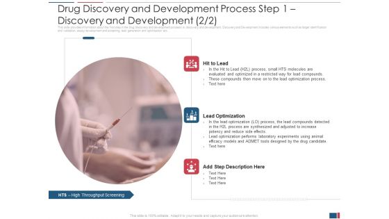 Drug Discovery And Growth Process To Reach Potential Product Toxicity Ppt PowerPoint Presentation Complete Deck With Slides