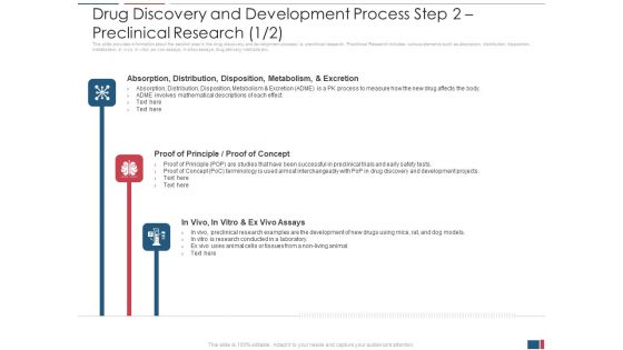 Drug Discovery And Growth Process To Reach Potential Product Toxicity Ppt PowerPoint Presentation Complete Deck With Slides