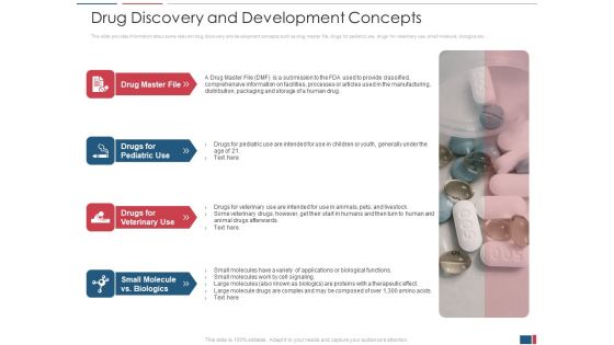 Drug Discovery And Growth Process To Reach Potential Product Toxicity Ppt PowerPoint Presentation Complete Deck With Slides