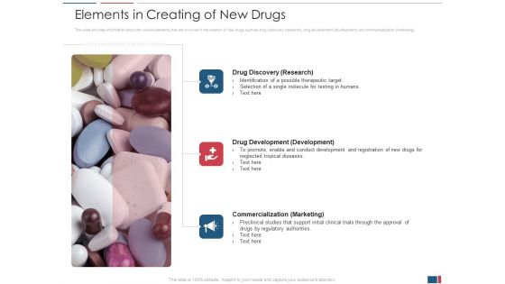 Drug Discovery And Growth Process To Reach Potential Product Toxicity Ppt PowerPoint Presentation Complete Deck With Slides